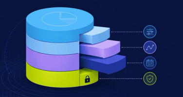 Layered Cost Structure Breakdown