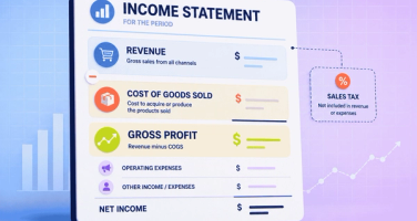 Ecommerce income statement