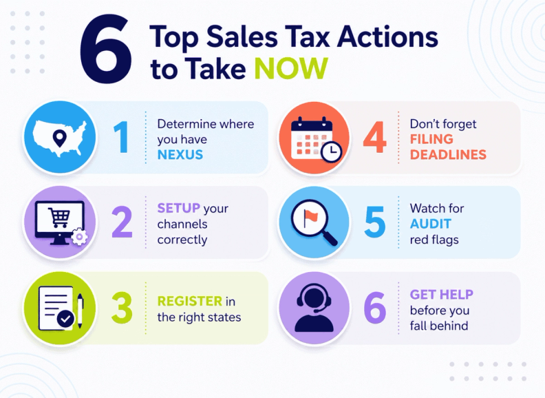 6 Top Sales Tax Actions
