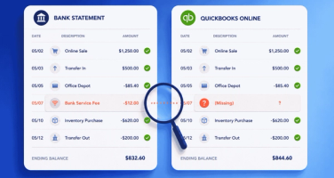 Bank statement mismatch revealed