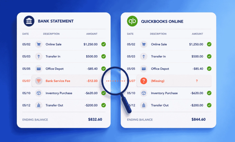Bank statement mismatch revealed