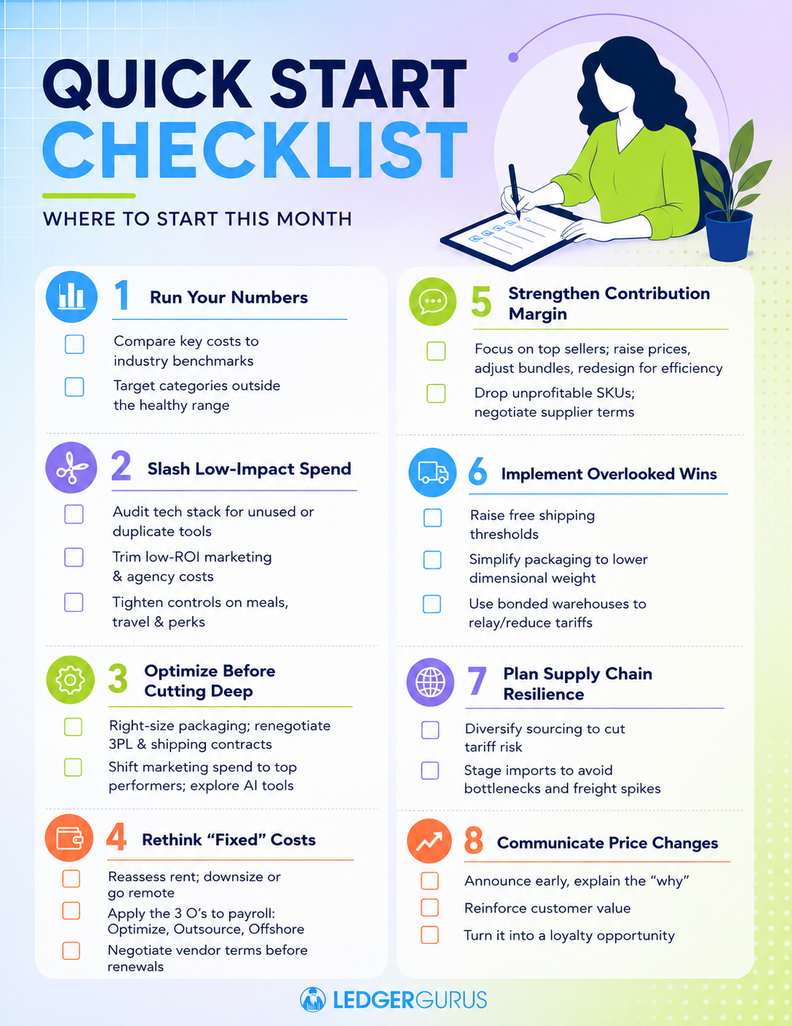 Quick Start Checklist infographic