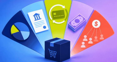Ecommerce funding options