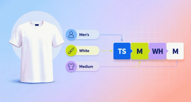 From white t-shirt to SKU code
