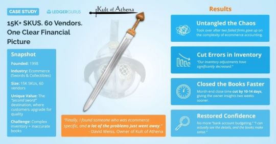 Kult of Athena case study on one page: the quote, four results and company facts
