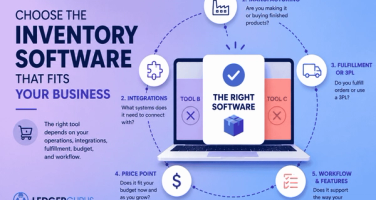 Choosing the right IMS software