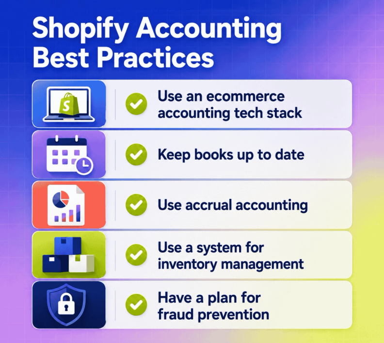 Shopify accounting best practices